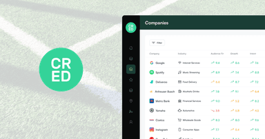 CRED launches with $15M to bring predictive AI to enterprise teams