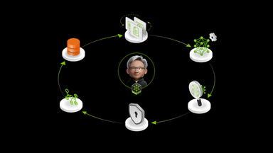 New Video: Build Self-Improving AI Agents with the NVIDIA Data Flywheel Blueprint