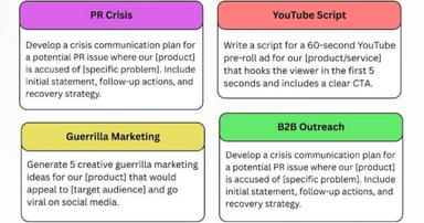 Nine Useful ChatGPT Prompts for Marketers [Infographic]